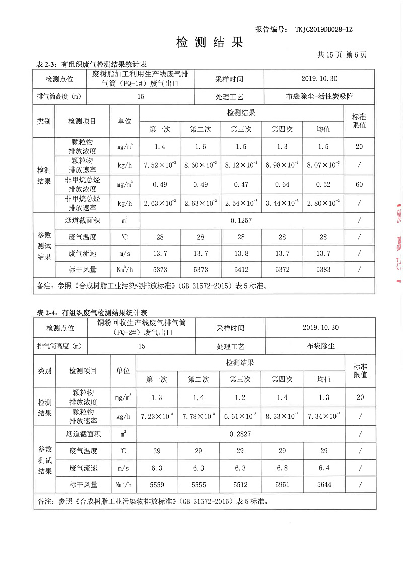 融朗固廢專項_121