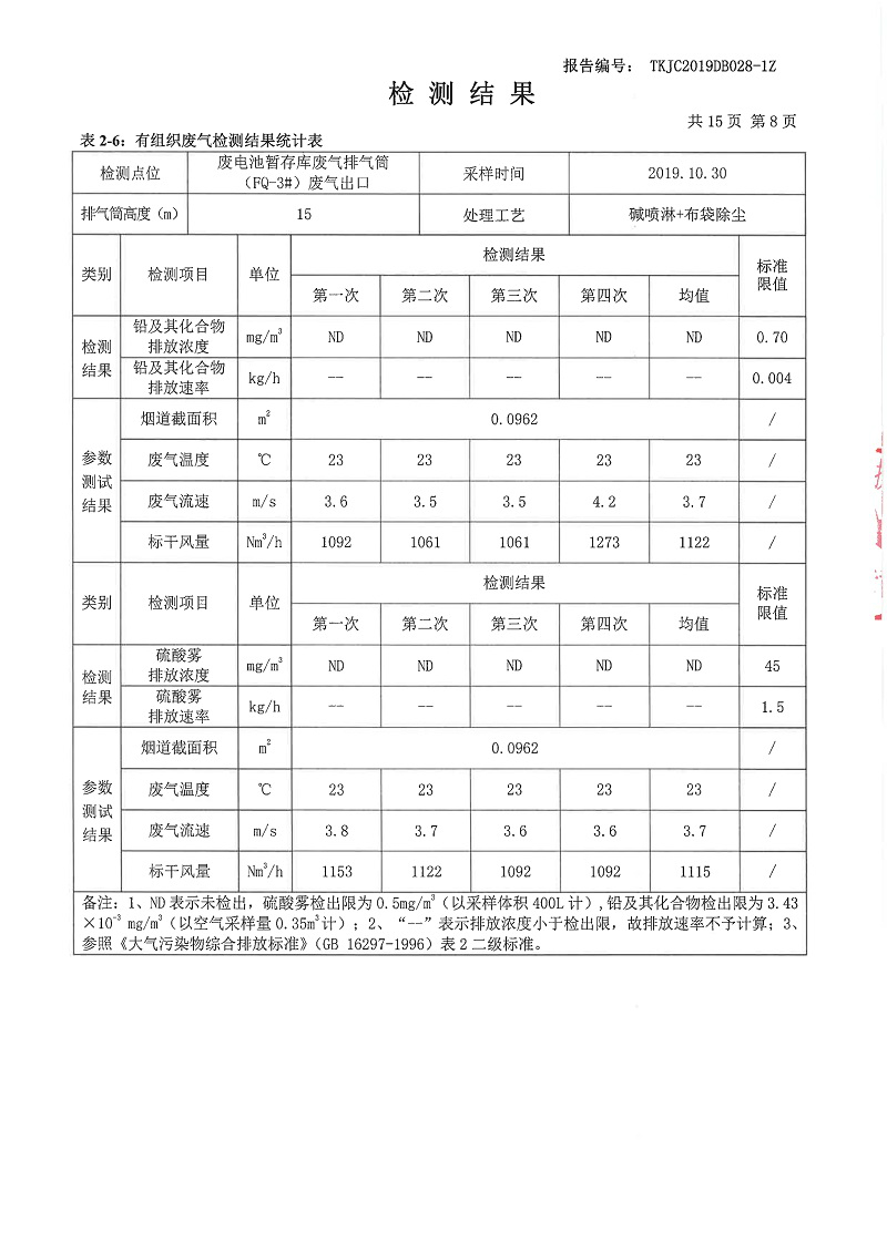 融朗固廢專項_123