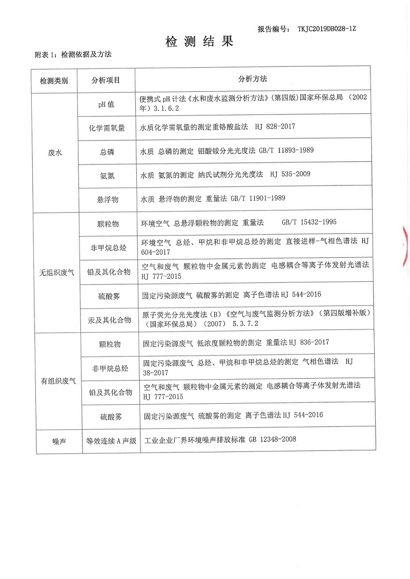 融朗固廢專項_132