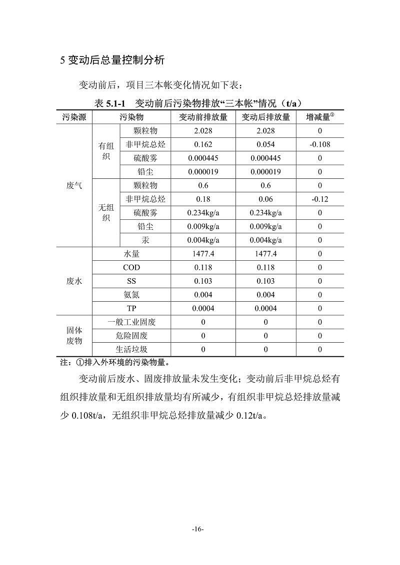 融朗固廢專項_153