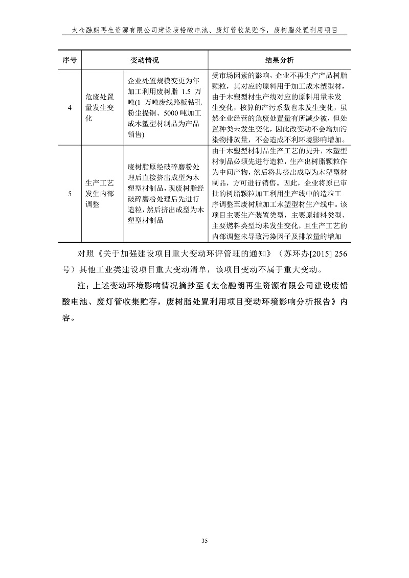 融朗固廢專項_42