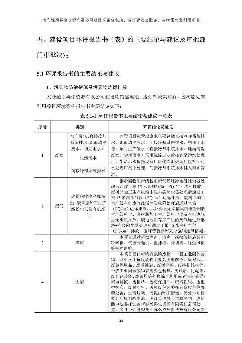 融朗固廢專項_51