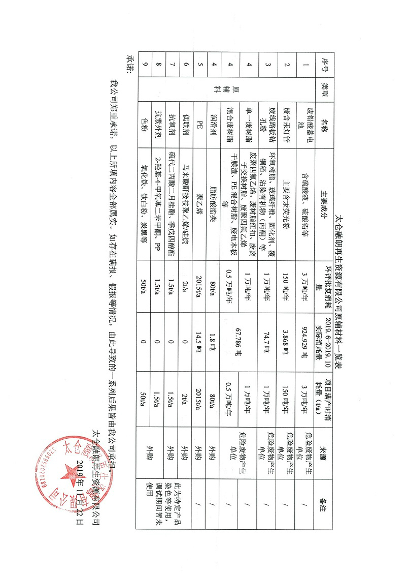 融朗固廢專項_78